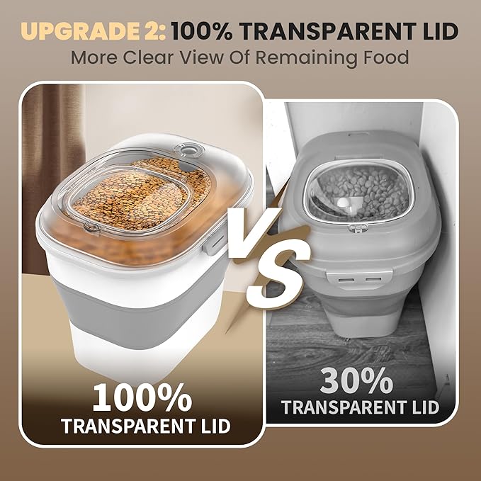 DDMOMMY 32-35 Lbs Dog Food Storage Container,Collapsible Dog Food Container with Transparent Airtight Lid,Wheels,Date Track,Pet Food Storage Container for Rice,Flour,Sugar,Scoop And 2PCS Containers