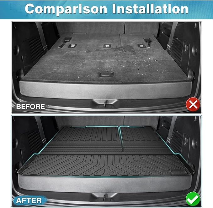 Mixsuper Cargo Liner for Tahoe/GMC Yukon 2015-2020 (Non XL), Trunk Mat for Tahoe Accessories All Weather Cargo Mat Rear Trunk Liner Black 3PCS
