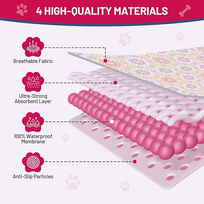 Washable Dog Pee Pads, 72"x72" Reusable Absorbent Dog Pads, Washable, Waterproof & Non-Slip Puppy Pads for Potty Training, Crate, Playpen, Whelping, Mandala Floral Pattern (Pack of 1)