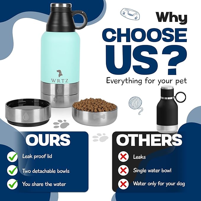 Stainless Steel Insulated Water Bottle with 2 Removable Water Bowls for Dogs – Leak-Proof Portable Dog Water Bottle - Travel Accessories for Dogs - 32oz - Teal