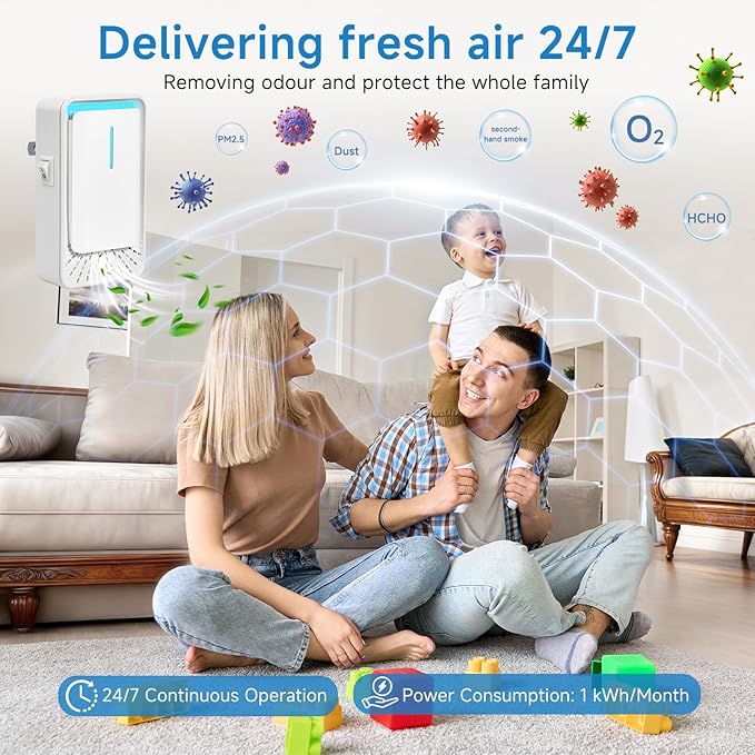 Plug In Air Ionizers - 4Pack Negative Ion Technology Air Purifier, Quiet Mini Air Freshener for Home, Bedroom, Office, Basement - Portable Air Purifiers for Odor, Dust, Smoke, Pets Smell
