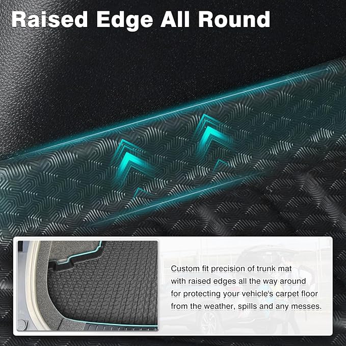 Mixsuper Custom Fit Cargo Liner for 2021-2025 Tesla Model S Long Range/Plaid All Weather Trunk Liner Rear Cargo Mat Black (Not Fit 2012-2020 Model S)