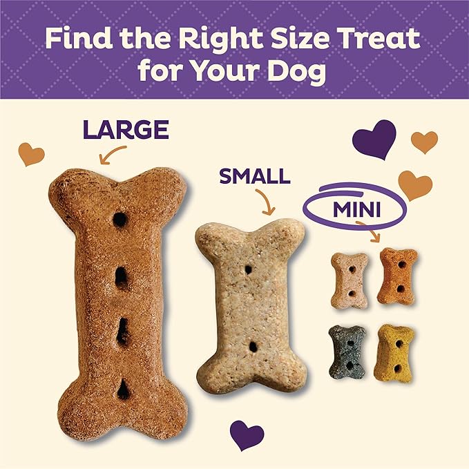 Old Mother Hubbard Wellness P-Nuttier Dog Biscuits, Natural, Training Treats, Peanut Butter Flavor, Mini Size, (20 Ounce Bag)