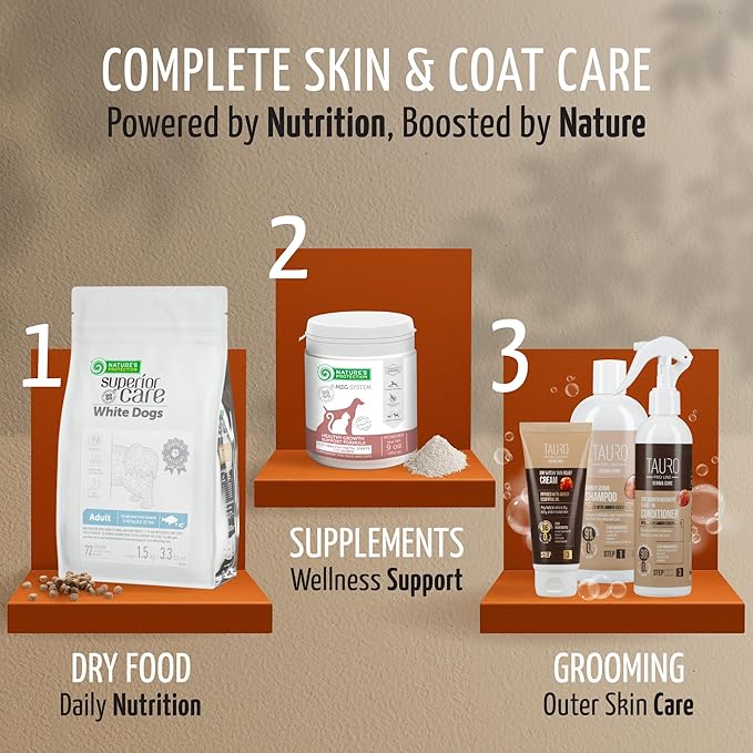 Tauro Pro Line Deshedding Dog Conditioner - Cat & Dog Shedding Control, Coat Repair & Fur Density Support, Moisturizing Pet Conditioner, Safe for Sensitive Skin (Coat Growth Recovery 13.5 Fl Oz)