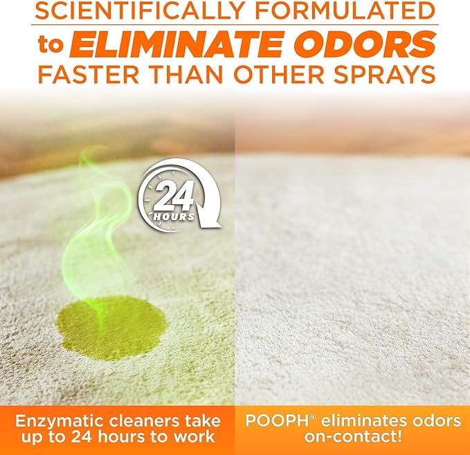 POOPH Kitty Spray - Odor Eliminator, 16oz - Dismantles Odors on a Molecular Basis, Cats, Freshener, Eliminator, Urine, Poop, Pee, Deodorizer, Fresh, Clean, Furniture, Potty, Safe