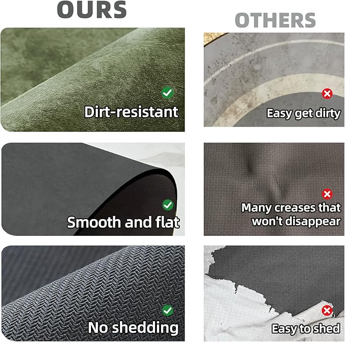 Toilet Rug, Thin Toilet Rugs U Shaped Washable Non Slip Absorbent Quick Dry Low Pile Toilet Mat, 20"x24" U Shape Sage Green