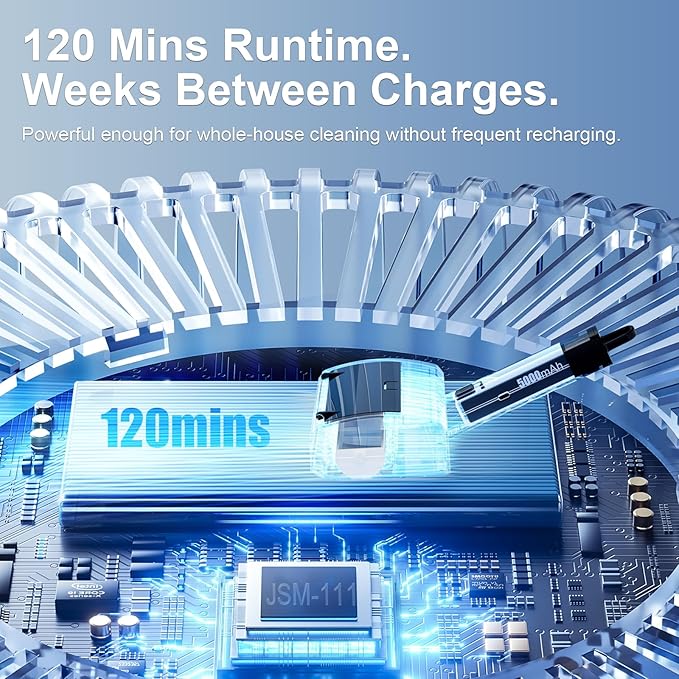 Electric Pet Hair Remover for Dogs & Cats, Rechargeable Lint Roller with Adjustable Handle, Portable Hair Cleaner for Sofa, Carpet, Bed, Car, Multi-Surface Fur Removal Tool (White, Electric)