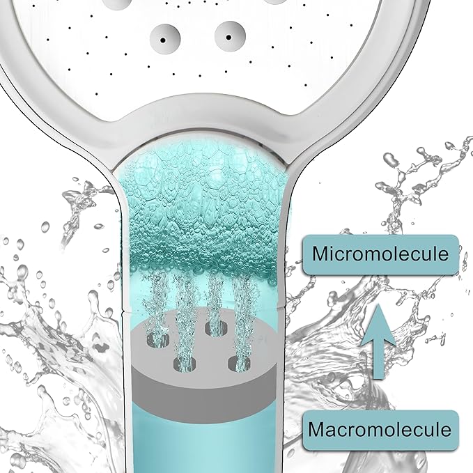 YOO.MEE Ultra-clean Handheld Shower, Deep Cleaning for Face/Body/Hair, Back to the Essence of Showering - Cleaning, High Pressure with one-hand Pattern Switch, W/Bracket, W/Sliver Hose, White