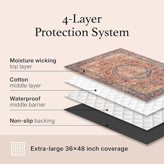 LOVEWAG Washable Dog Pee Pads, 36" x 48", Waterproof, Non-Slip, Super Absorbent, Reusable Machine-Washable, 2-Pack (Mystic Fuchsia)