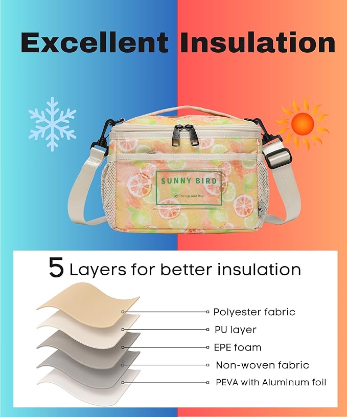 SUNNY BIRD Foldable Insulated Lunch Bag Leakproof Thermal Lunch Box for Women Men Teen with Shoulder Strap (Grapefruit Pink)
