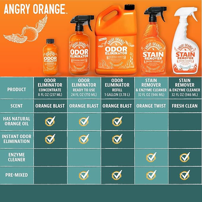 ANGRY ORANGE Cat Urine Odor Eliminator & Stain Remover, Pet Stain Enzyme Cleaner Spray for Dog & Cat Pee - Fresh Scent - 32 oz