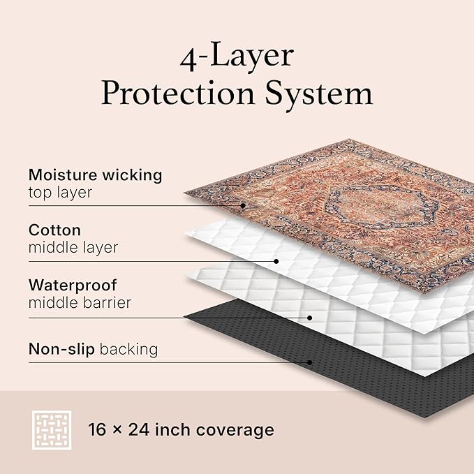 LOVEWAG Washable Dog Pee Pads, 16" x 24", Waterproof, Non-Slip, Super Absorbent, Reusable Machine-Washable, 2-Pack (Bohemian Jewel)