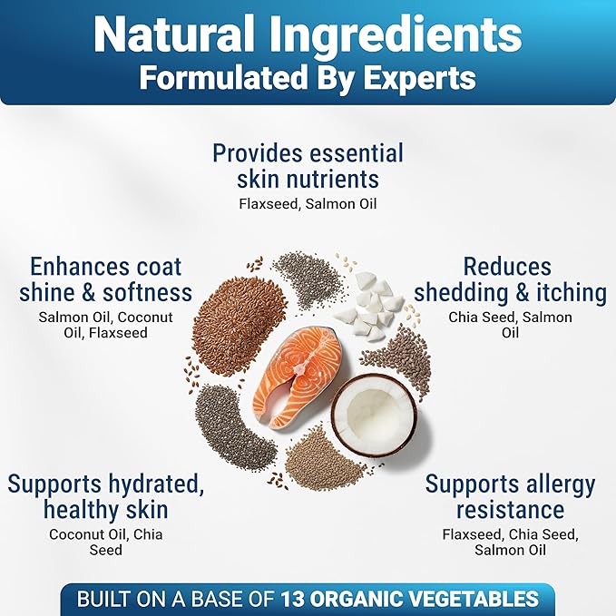 Omega 3 Fish Oil for Dogs Chews – Skin and Coat Supplement with Salmon Oil for Dogs – Allergy & Itch Relief, Dog Shedding and Dry Skin Support – Vet Approved – Made in USA – 140 Soft Chews