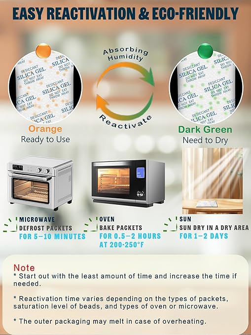2 Gram (50 Pack) Color-Indicating Silica Gel Packets, Premium Food Grade Desiccant - Rechargeable Moisture Absorbers for Food Storage, Electronics, 3D Filament & Safes