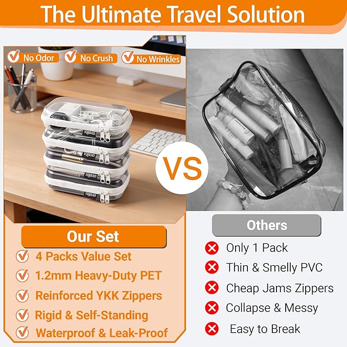YQBRAO 4-Pack Clear Hard Shell Zipper Case, 1.2mm Ultra-Thick Diaper Bag Organizer Pouches, Rigid Self-Standing Travel Makeup Bags with YKK Zippers, TSA Approved, White