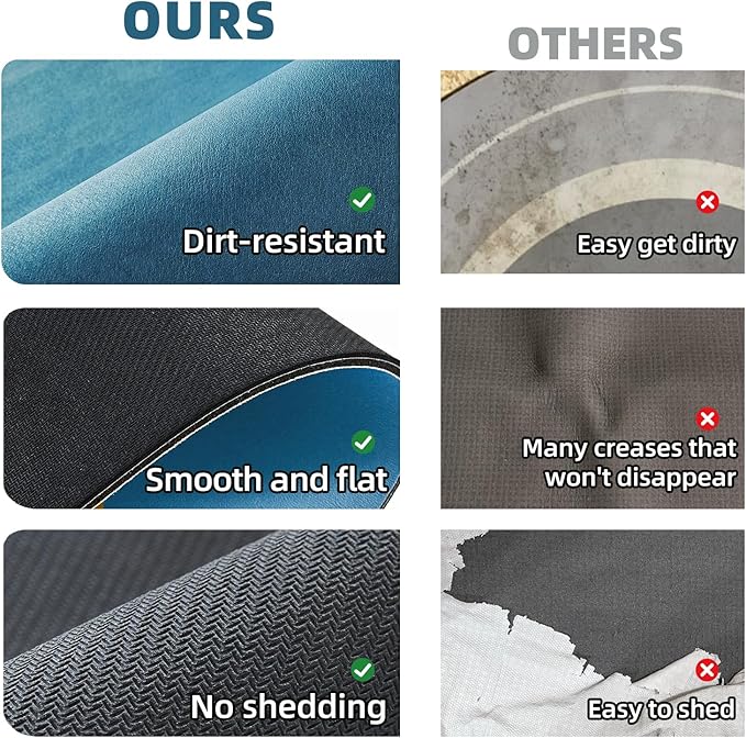 Bathroom Mat Quick Dry, Bathroom Rugs Non Slip Washable Thin Absorbent Bath Mat Fits Under Door Bathroom Floor Mat Perfect for Bath, Shower, or Sink 24"x36" Denim Blue