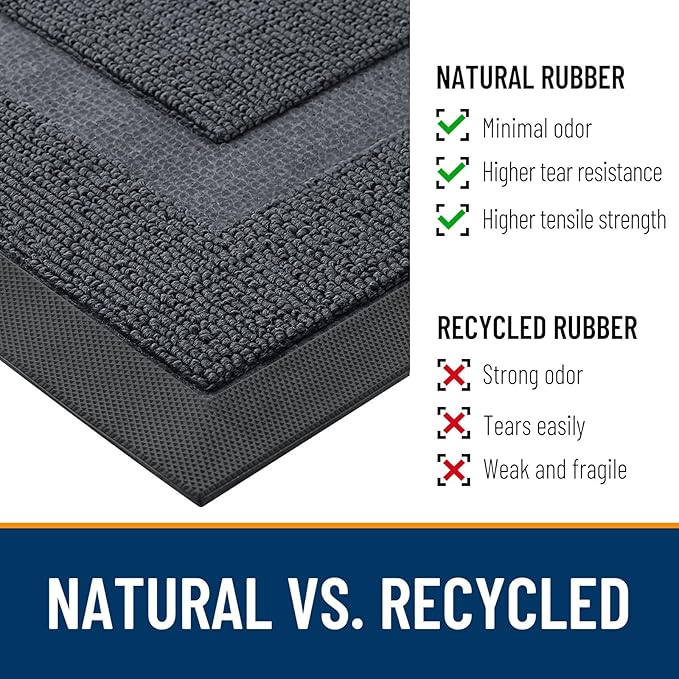 OLANLY Front Door Mat Indoor Outdoor Entrance, Waterproof All-Season, All-Weather Doormat, Sturdy Natural Rubber, Low Profile, Easy Clean Patio Porch Entryway Mat, 47x23, Charcoal Gray