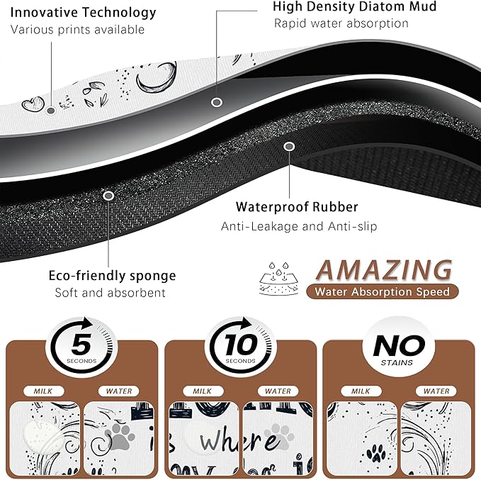 Home is Where My Dog is Dog Food Mat for Floors,Absorbent Quick-Dry Pet Feeding Mat,Cat Dog Bowl Mats for Food and Water,Non-Slip Pet Accessories Supplies 16"x24"