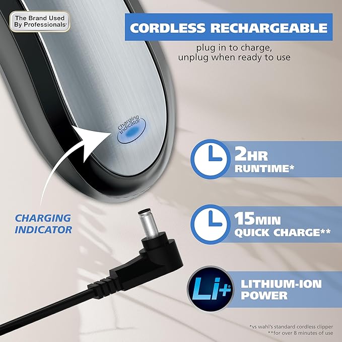 Wahl USA Lithium Ion Pro Series Cordless Animal Clippers – Rechargeable, Heavy-Duty, Electric Dog & Cat Grooming Kit for Small & Large Breeds with Thick to Heavy Coats – Model 9766