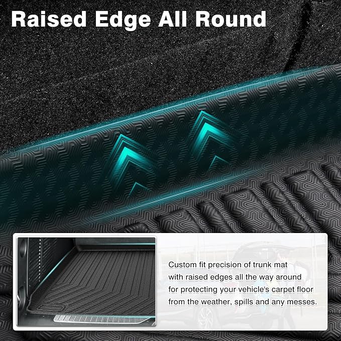 Mixsuper Cargo Liner for Chevrolet Suburban/GMC Yukon XL 2021-2023 2025, All Weather Trunk Liner Rear Cargo Mat Behind The 3rd Row Seats Black