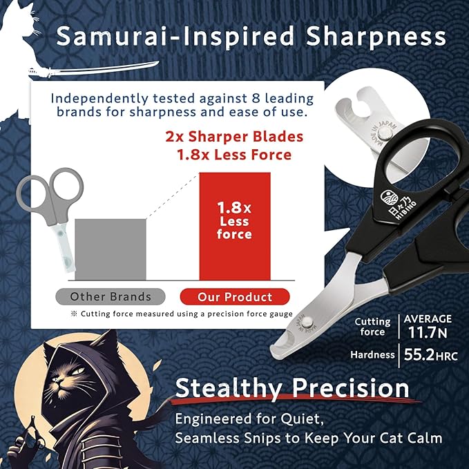 HIBINO Samurai-Grade Cat Nail Clippers | Vet Recommended | Sharper, Quieter & Safer | Precision Blade for Stress-Free Grooming | Non-Slip Grip | Lifetime Durability | Made in Japan