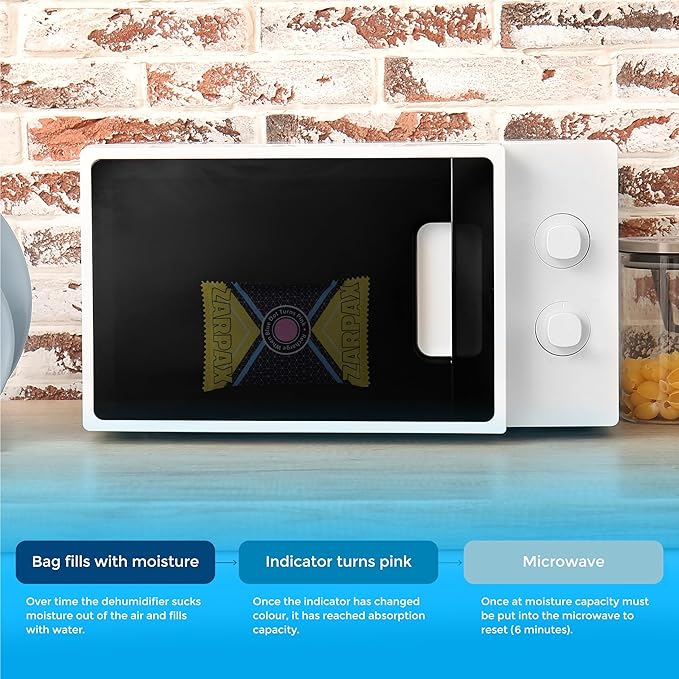 4.4 oz/125g Rechargeable Desiccant Packs Dehumidifier Bag - 6 Pack - Moisture Absorbers For Safes, Car, Bathroom, Storage - Moisture Remover Eliminates Humidity - Reusable Desiccant Bags