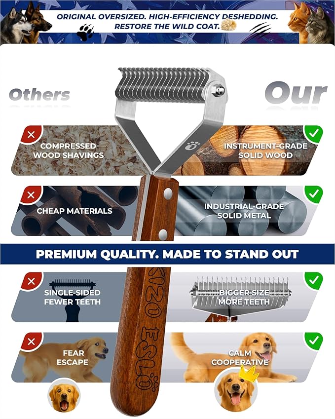 Dog Brush for Shedding 20 Blade Dematting Tool Pet Brush, Undercoat Rake for Large Medium Small Dogs and Cats, Shedding Dog Comb for Grooming, Premium Wood Handle, Efficiently Detangle and Groom Coats
