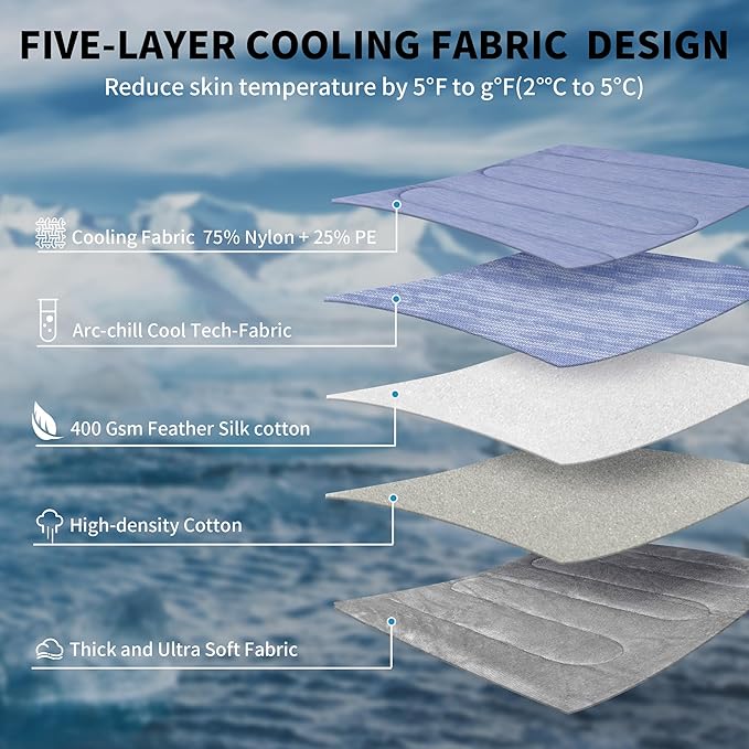 MARUNDA Dog Cooling Mat, No Need to Freeze Or Refrigerate This Cool Pet Pad Cat Mats- Keep Your Pet Cool, Machine Washable (44" x 32"- XL-Crate)