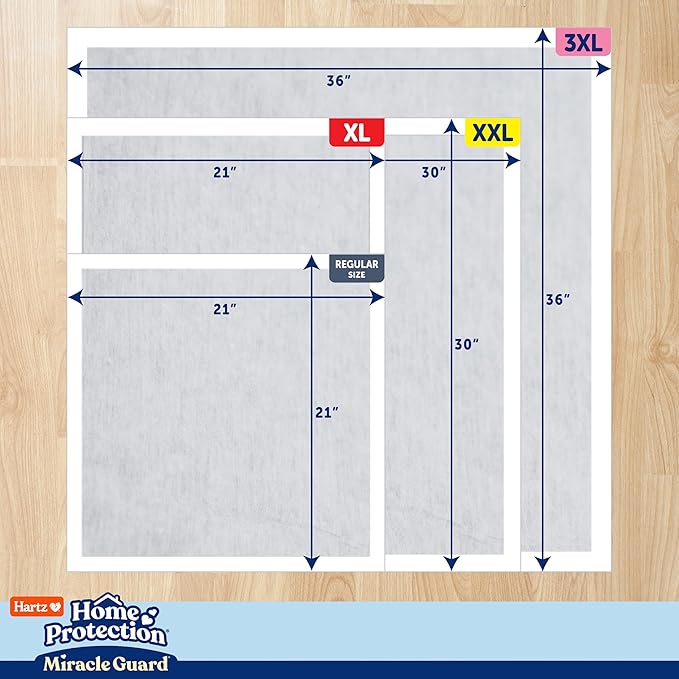 New! Hartz Home Protection Miracle Guard Dog Pads, XXL Size 20 Count, 3X Absorbency & 3X Longer use, Won't Leak and Odor Eliminating