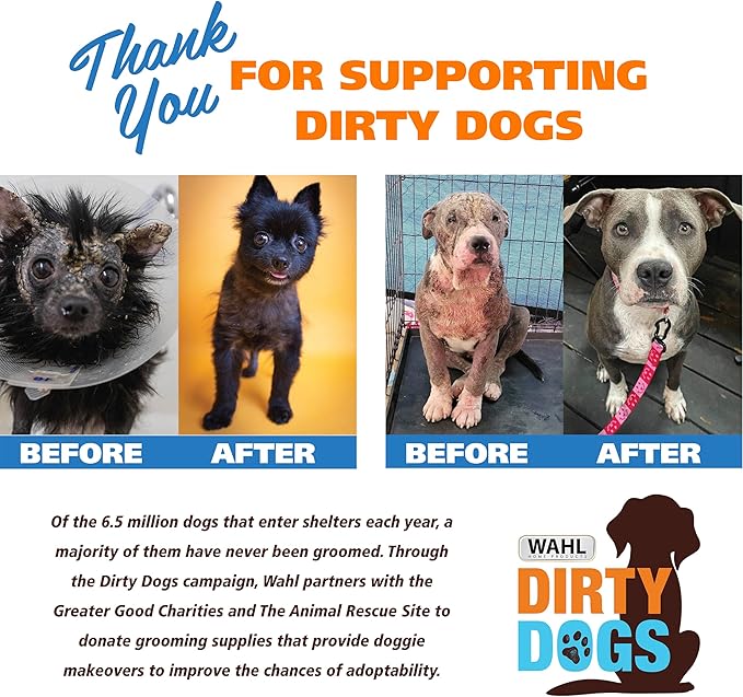 Wahl USA Scent Free Pet Odor Neutralizer Spray for Dog's Skin and Coat - Perfect for Between Baths – 8 oz – Model 820012