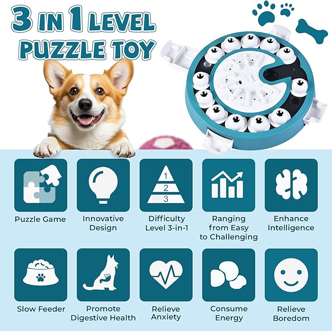 DollSheriffgoo Dog Puzzle Toy Mental Stimulation - Level 3 in 1 Dogs Food Puzzles Toys, Dog Treat Puzzle Feeder (Advanced-Mars Green Brainstorm)