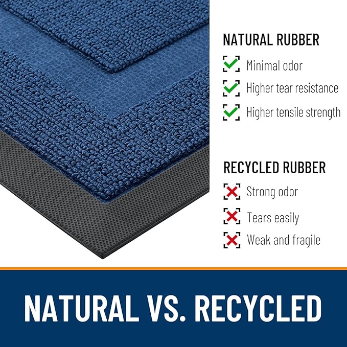 OLANLY Front Door Mat Indoor Outdoor Entrance, Waterproof All-Season, All-Weather Doormat, Sturdy Natural Rubber, Low Profile, Easy Clean Patio Porch Entryway Mat, 35x23, Navy Blue