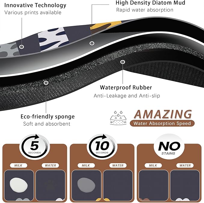 Cute Cat Paw Print Dog Food Mat for Floors,Absorbent Pet Food and Water Bowl Mats,Non-Slip Pet Feeding Mat,Pet Supplies 12" x 20"