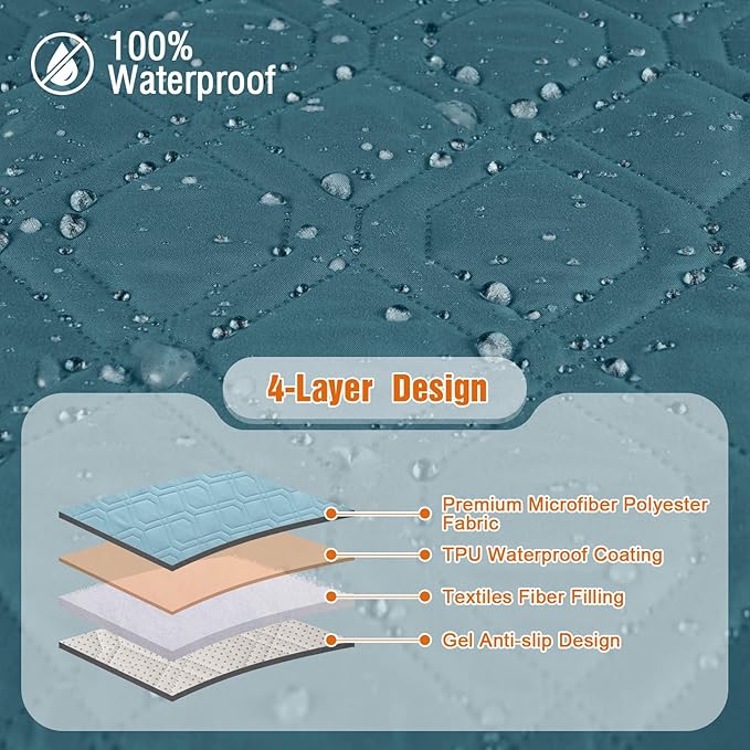 VANSOFY 100% Waterproof Recliner Chair Covers, Recliner Cover Non-Slip Dog Chair Cover Furniture Protector Washable Slipcover with Pocket, Elastic Straps for Pets, Dogs(Peacock Blue, 25")