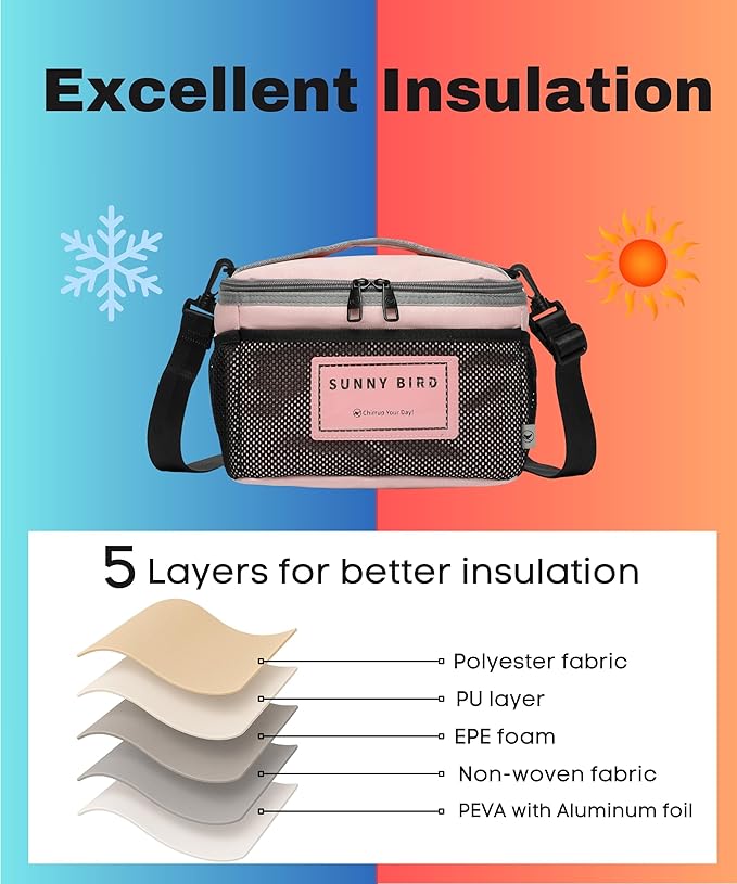 SUNNY BIRD Insulated Lunch Bag with Foldable and Leakproof Design, Thermally Insulated, Shoulder Strap for Women, Men and Teen (Pink 002)