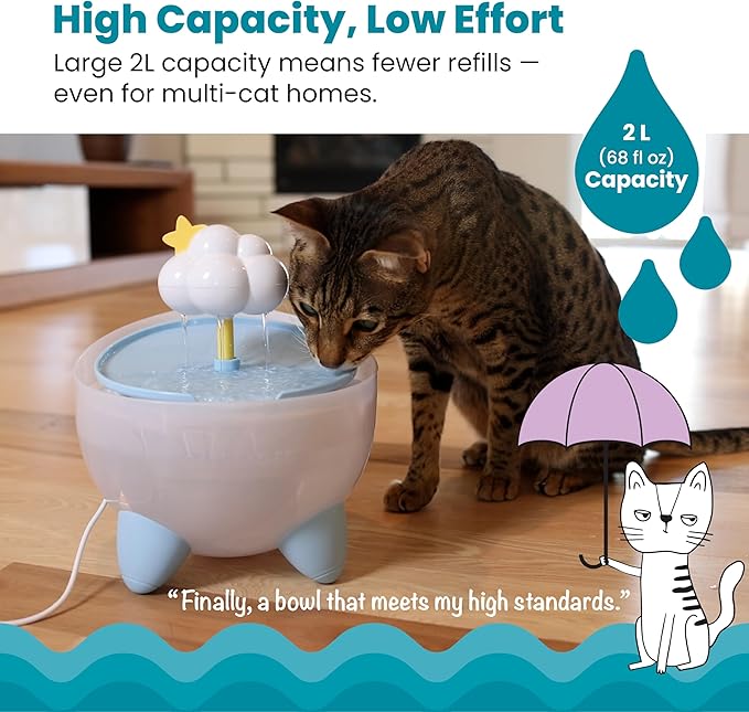 Catstages Purrfect Rain Cat Water Fountain – 2L Pet Drinking Fountain with 5-Stage Filter, Easy-to-Clean, USB Powered, Quiet Water Dispenser with Replaceable Filter