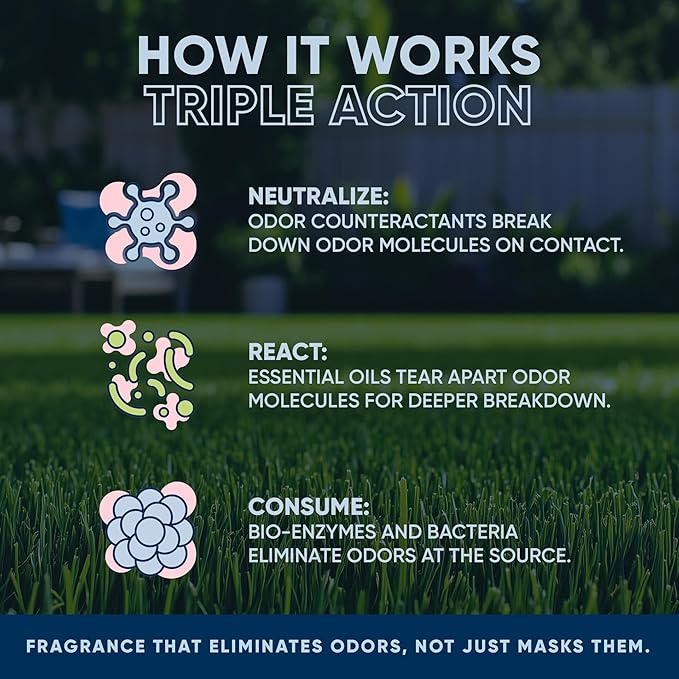 Eco Strong Outdoor Odor Eliminator Outside Dog Urine Enzyme Cleaner Powerful Pet, Cat, Animal Scent Deodorizer | Professional Strength for Yard, Turf, Kennels, Patios, Decks (128 OZ)