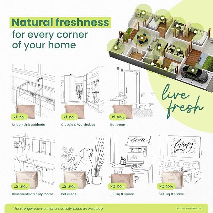 Roonin Activated Charcoal Odor Absorber For Home - Car Odor Remover - Home Deodorizer Odor Eliminator For Car Strong Odors - Activated Charcoal Bags - Closet Deodorizer (4-pack)