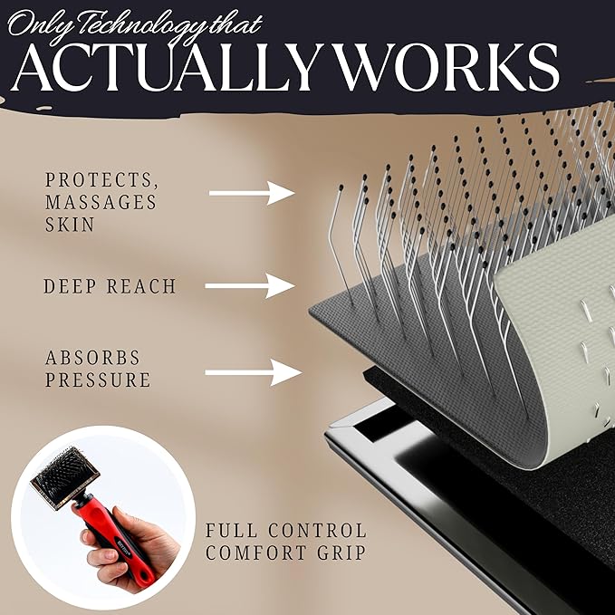 Bixy Pixy Tiny Slicker Brush for Dogs - Protected Pins for Extra Comfort - 1 inch Pins for Easy Detangling for Long Hair Dog, Cats, Doodle, Goldendoodle