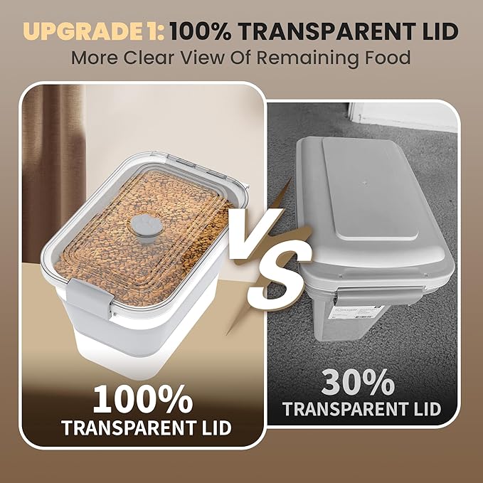 DDMOMMY 20-23 Lbs Dog Food Storage Container, Collapsible Dog Food Container with Transparent Airtight Lid,Multifunctional Pet Food Storage Container for Dog Cat,Rice,Flour,Pet Food Scoop and Dog Bowl