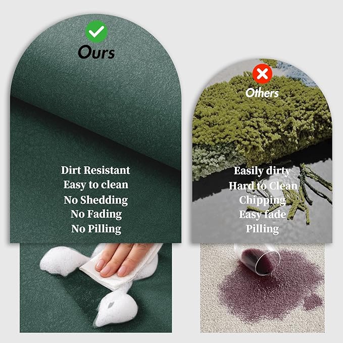 Bath Mat Rugs - Bath Mats for Bathroom Non Slip Absorbent Quick Dry Rubber Backed Thin Bath Rug - Bathroom Floor Mat Bathmat Stain Resistant Easy Care, Machine Washable 17"x27.5", Dark Green