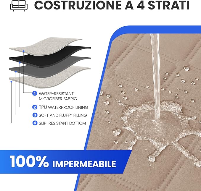 CYCMACO Waterproof Dog Bed Cover Pet Blanket, Soft Couch Cover for Dogs Washable, Non-Slip Dog Blanket Protect Furniture Couch Sofa Car for Puppy Large Dogs Cat (30x53 Inch, Khaki)
