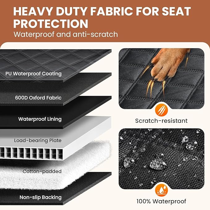 A-Pce 600D Heavy Duty Dog Car Seat Cover for Back Seat,2025 Upgraded Hard Honeycomb Bottom Back Seat Extender for Dogs- Holds 600lbs,Waterproof Scratch Proof Nonslip Dog Hammock for SUV