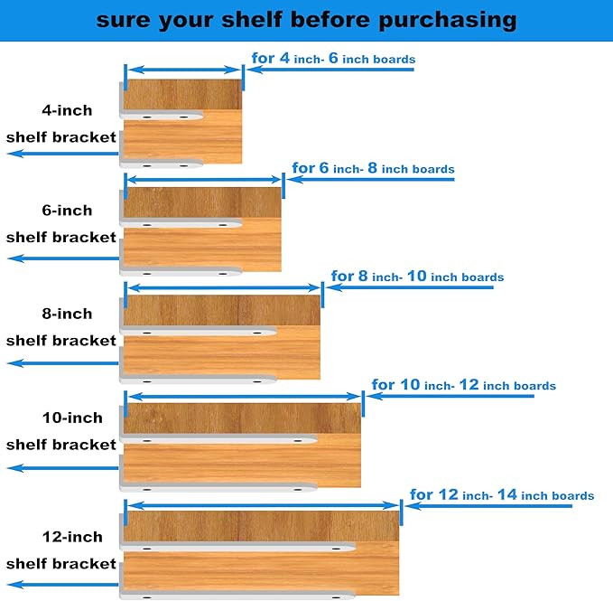 Eurydice Heavy Duty Floating Shelf Brackets, 1/4 inch Thick L Brackets, (6 In 6 Pack White), Holds 200 lb, Rounded Arc Edge, One-Piece, 3 Hole Mounting For Wood Shelves in Kitchen, Garage, Office, DIY