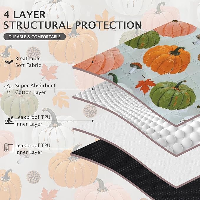 IEUUMLER Washable Pee Pads for Dogs, 2 Pack Pumpkin Pattern Reusable Waterproof Puppy Potty Pads, Non-Slip Absorbent Pet Training Pads for Playpen Crate Bed EU016 Grey Pumpkin, 41x36