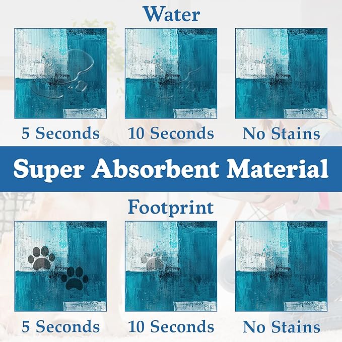 Blue Teal Dog Cat Food Mat–Absorbent Waterproof Placemat for Food and Water Bowls, Non Slip Rubber Backing, Feeding Mat for Clean Floors 16"x24"