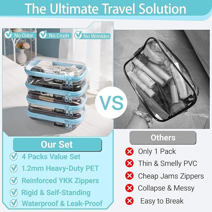 YQBRAO 4-Pack Clear Hard Shell Zipper Case, 1.2mm Ultra-Thick Diaper Bag Organizer Pouches, Rigid Self-Standing Travel Makeup Bags with YKK Zippers, TSA Approved, Blue