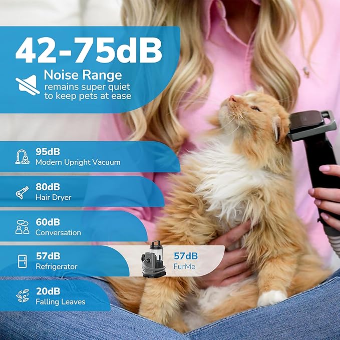 FurMe Professional Pet Grooming Vacuum Kit - Cat & Dog Grooming Kit for Easy Pet Care at Home, Quiet & Safe Dog Hair Remover Machine with Brush, Clipper, Shedding & Cleaner Tools & 2L Canister