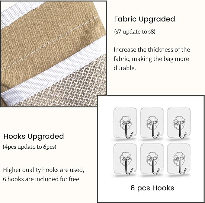 3pcs Middle Wall Hanging Organizer Bag, Linen Fabric Door Hanging Storage Basket with Pockets, Waterproof Bin for Kitchen, Bedroom, Office, RV Camper (Khaki)