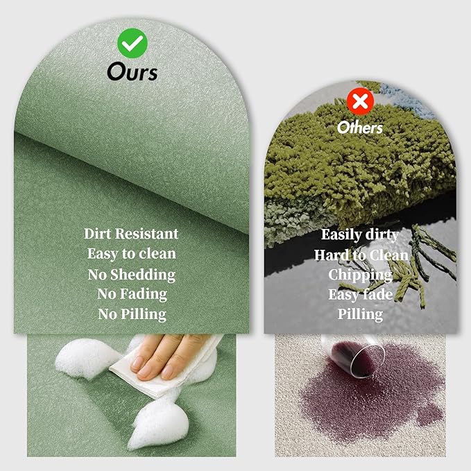 Sage Green Bathroom Mat Rugs 15.7" x 23.6" Super Absorbent Quick Drying Diatomaceous Earth Bath Mats for Bathroom Non Slip Rubber Backed Thin Bathroom Rugs Floor Mat, Machine Washable